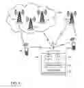 Fig. 02 - Systems and methods for protocol-based identification of rogue base stations