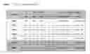 Fig. 02 - Device, network, and method of cell discovery