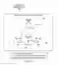 Fig. 07 - Device, network, and method of cell discovery