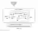Fig. 09 - Device, network, and method of cell discovery