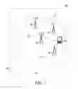 Fig. 02 - Methods and devices for cell discovery