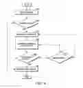 Fig. 06 - Methods and devices for cell discovery