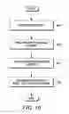 Fig. 10 - Methods and devices for cell discovery