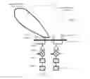 Fig. 05 - Transmitter for transmitting discovery signals, a receiver and methods therein