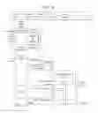 Fig. 10 - Subscriber identification management broker for fixed/mobile networks