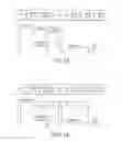 Fig. 14 - Subscriber identification management broker for fixed/mobile networks