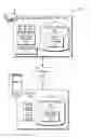 Fig. 01 - On-demand wireless signal