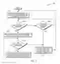 Fig. 03 - On-demand wireless signal