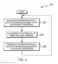 Fig. 04 - On-demand wireless signal