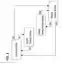 Fig. 03 - Information processing device that controls wireless network function to reduce power consumption, and recording medium therefor