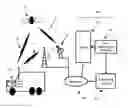 Fig. 01 - Big telematics data network communication fault identification method