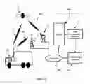 Fig. 02 - Big telematics data network communication fault identification method