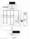Fig. 12 - Big telematics data network communication fault identification method
