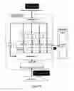 Fig. 15 - Big telematics data network communication fault identification method