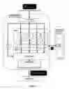 Fig. 16 - Big telematics data network communication fault identification method