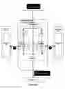 Fig. 17 - Big telematics data network communication fault identification method