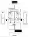 Fig. 20 - Big telematics data network communication fault identification method