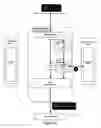 Fig. 22 - Big telematics data network communication fault identification method