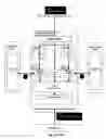 Fig. 23 - Big telematics data network communication fault identification method