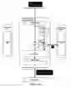 Fig. 25 - Big telematics data network communication fault identification method