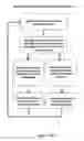Fig. 31 - Big telematics data network communication fault identification method