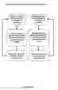 Fig. 35 - Big telematics data network communication fault identification method