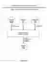 Fig. 37 - Big telematics data network communication fault identification method
