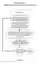 Fig. 42 - Big telematics data network communication fault identification method