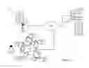 Fig. 03 - Simultaneous power control among multiple devices per context