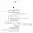 Fig. 06 - Self-direct M2M (machine-to-machine) communication based user's daily activity logging and analyzing system with wearable and personal mobile devices