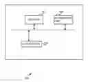 Fig. 01 - Battery current consumption adjustment for an illumination unit