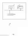 Fig. 02 - Battery current consumption adjustment for an illumination unit
