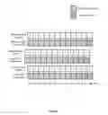 Fig. 10 - Power based frame timing synchronization for a time-division duplexing network