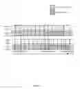 Fig. 13 - Power based frame timing synchronization for a time-division duplexing network