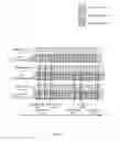 Fig. 19 - Power based frame timing synchronization for a time-division duplexing network