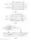 Fig. 02 - Method for determining measurement gap length and network device