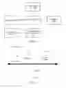 Fig. 09 - Method for determining measurement gap length and network device