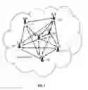 Fig. 02 - Meshed GPS time synchronized network