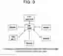 Fig. 04 - COMMUNICATION APPARATUS, TIME SYNCHRONIZING METHOD, AND NON-TRANSITORY COMPUTER-READABLE STORAGE MEDIUM