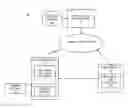 Fig. 01 - Method and apparatus for the activation of services