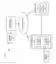 Fig. 02 - Method and apparatus for the activation of services