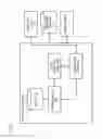 Fig. 04 - Method and apparatus for the activation of services