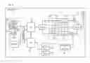 Fig. 14 - Method and apparatus for the activation of services