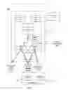 Fig. 04 - Democratized cellular network connectivity through small cells