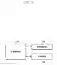 Fig. 85 - Synchronization method and device for device-to-device communication in wireless communication system