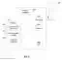 Fig. 08 - Enhanced SRS transmission for MIMO operation in LTE-A