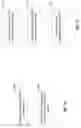 Fig. 09 - Enhanced SRS transmission for MIMO operation in LTE-A