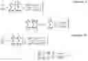 Fig. 08 - USER CENTRIC CACHE ALLOCATION METHOD IN INFRASTRUCTURE WIRELESS MESH NETWORK AND APPARATUS THEREFOR