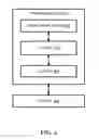 Fig. 05 - METHOD AND APPARATUS FOR SWITCHING COMMUNICATION INTERFACE IN A WIRELESS COMMUNICATION SYSTEM