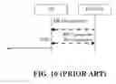 Fig. 11 - METHOD AND APPARATUS FOR SWITCHING COMMUNICATION INTERFACE IN A WIRELESS COMMUNICATION SYSTEM